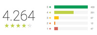 ratings-play-store
