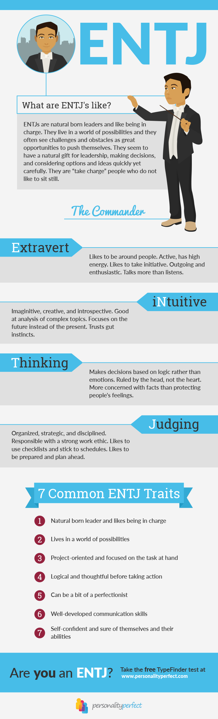 Max Thunderman MBTI Personality Type: ENTP or ENTJ?