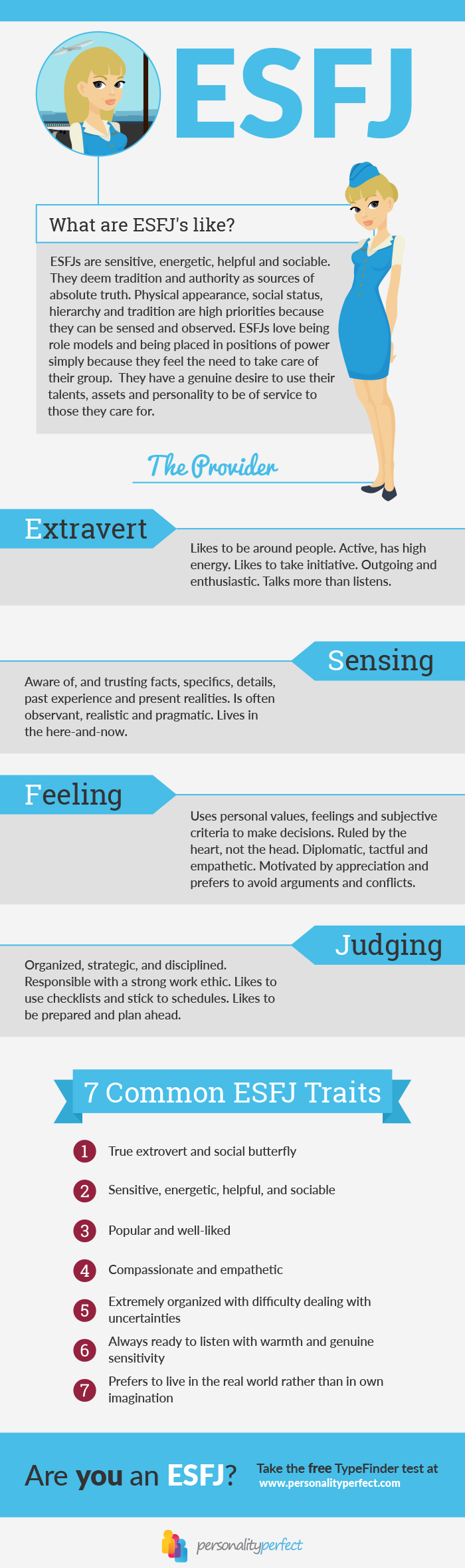 Hattrgerd MBTI Personality Type: ESFJ or ESFP?