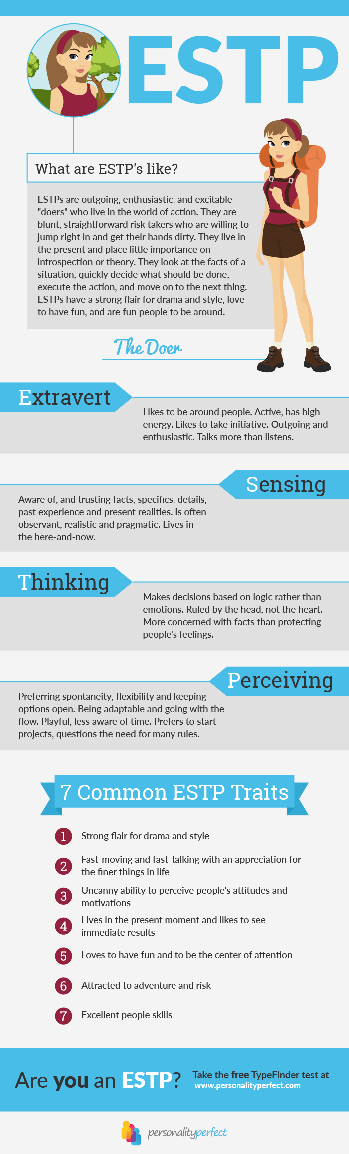 Arcwarder (Oath) MBTI Personality Type: ESTJ or ESTP?