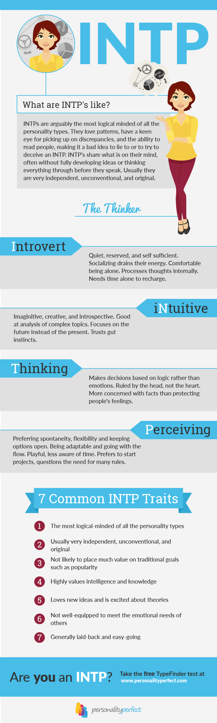 I did an MBTI test some years ago and got INTP as a result. After